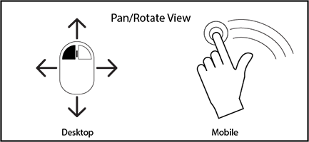 view navigation